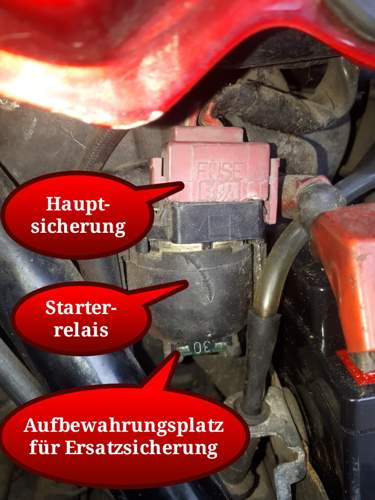 Hauptsicherung