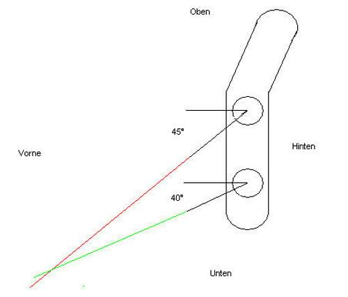 Vorderachsgeometrie-orginalachse