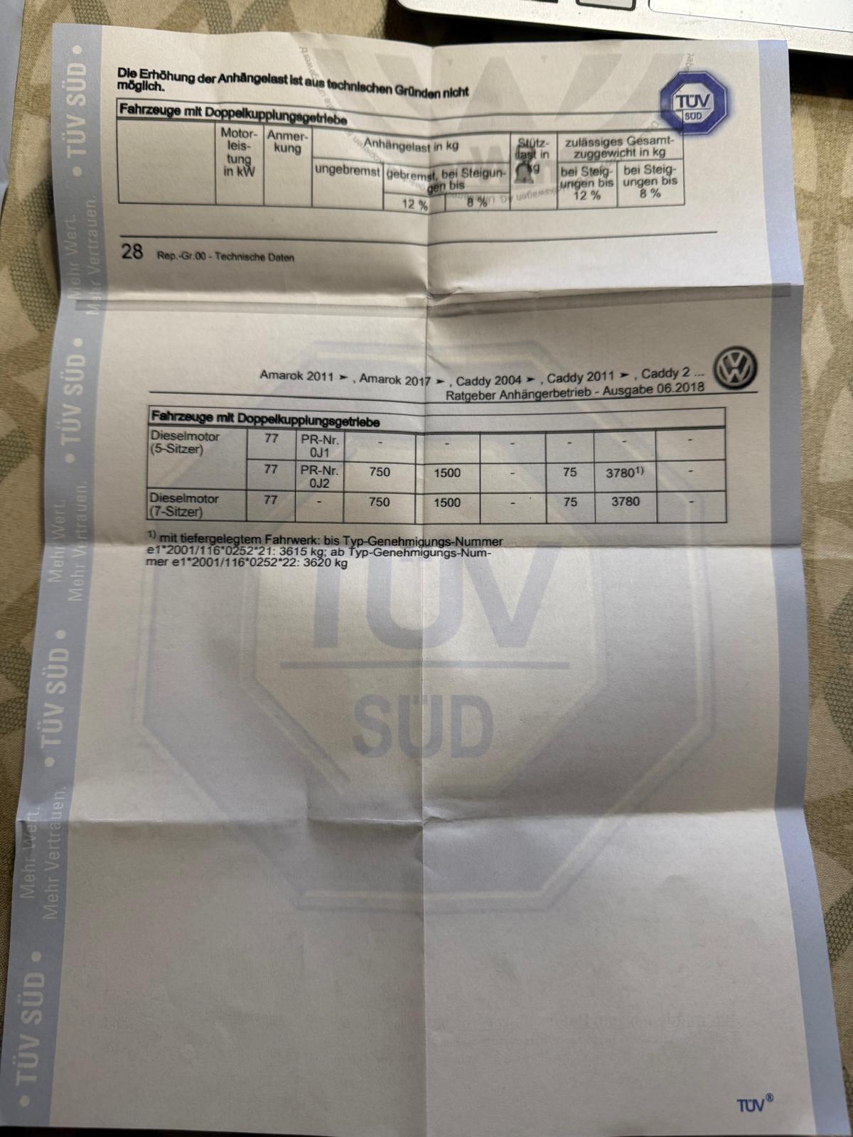 Caddy 1.9 TDI 105 PS keine Anhängelast im Feld O.1. und O.2. eingetragen