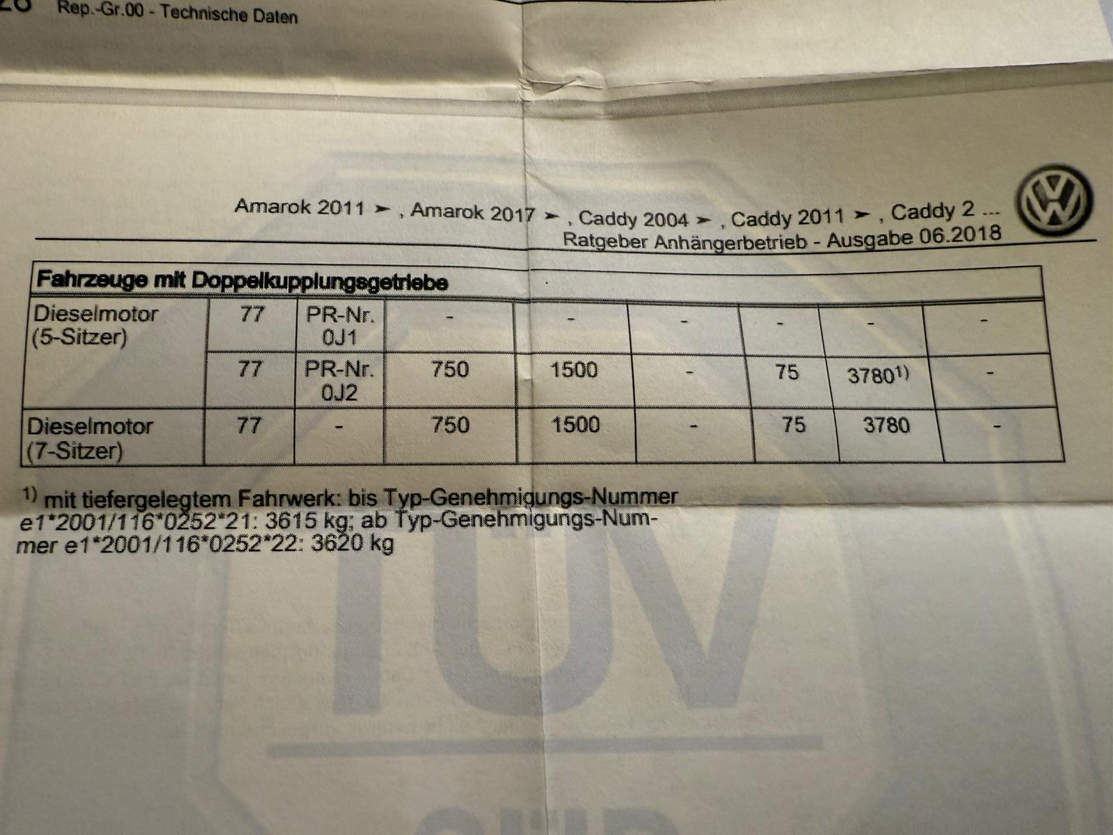 Caddy 1.9 TDI 105 PS keine Anhängelast im Feld O.1. und O.2. eingetragen