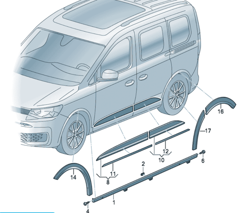 Caddy 5 Panamericana trim
