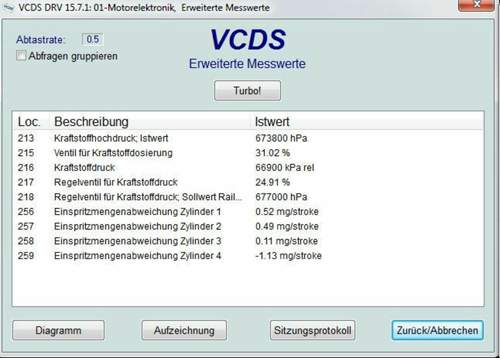 Injektorenwerte bei 1600 rpm