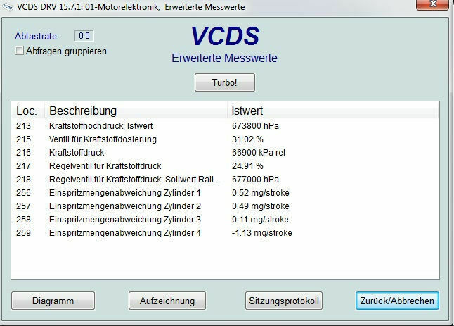 VW CC 2.0TDI CFFB - Rail-/Systemdruck zu niedrig - Einspritzmengenabweichungswerte i.O.?