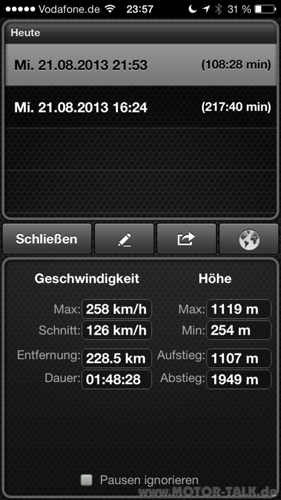 Übersicht