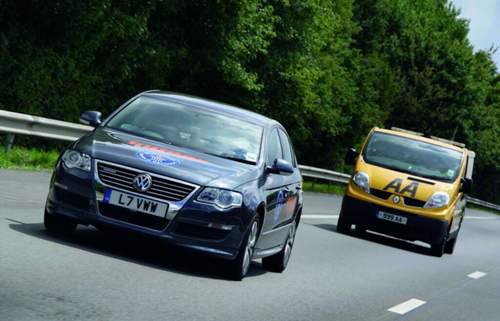 VW Passat BlueMotion