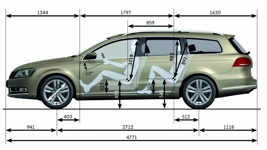 Volkswagen Passat & Passat Variant