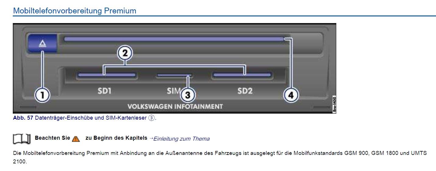 VW Passat Variant 1,4 GTE TSI: SIM-Karten gehen nicht
