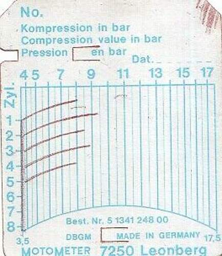 Komp-test