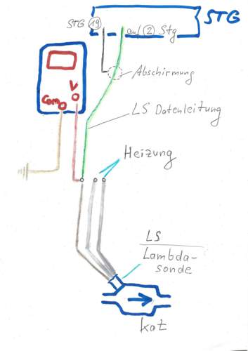 Messanordnung LambdasondenSpannung