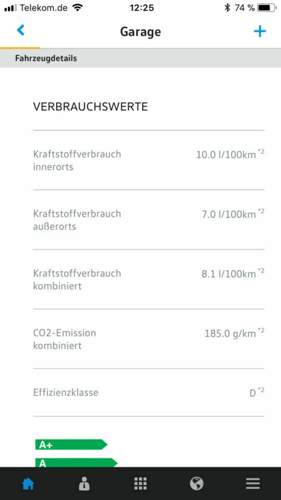 220 Ps Verbrauch.jpg