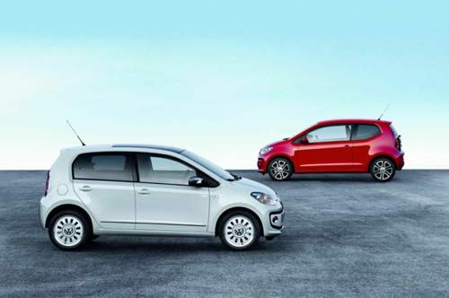 VW New small Familiy