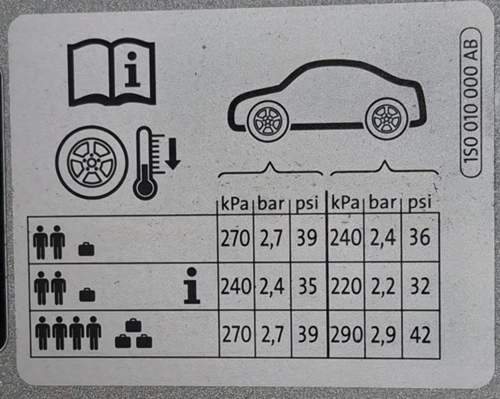 Up GTI 2018 Reifendruck