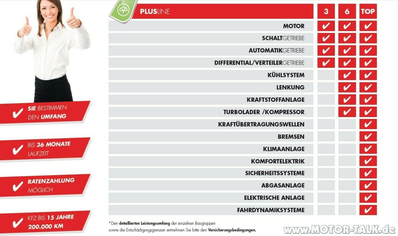 VW-Versicherung kapituliert vor VW-Qualität