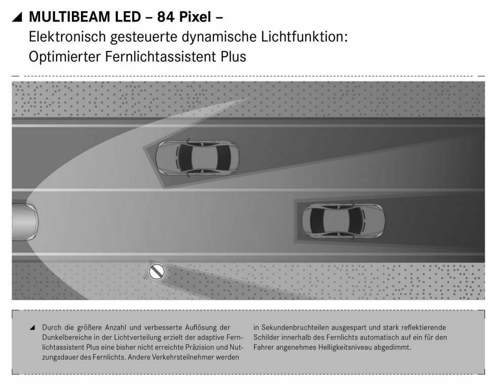 Multi-beam