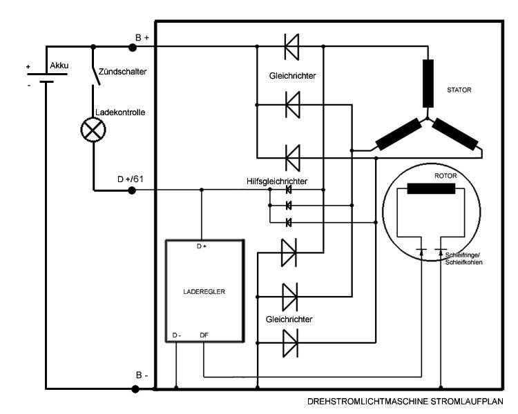 W124 E230 Batterie wird nicht geladen & Kombiinstrument Seltsamer Elektronikfehler
