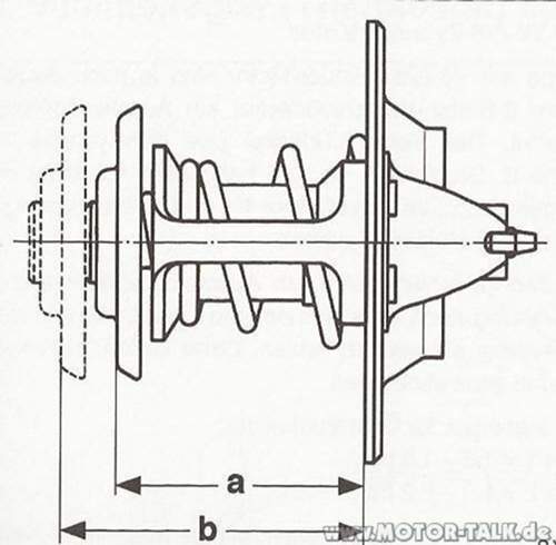 Thermostat