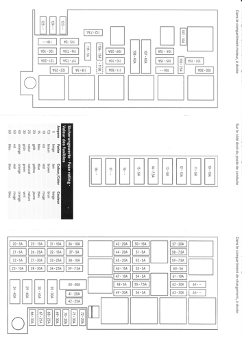 Fusebox-C