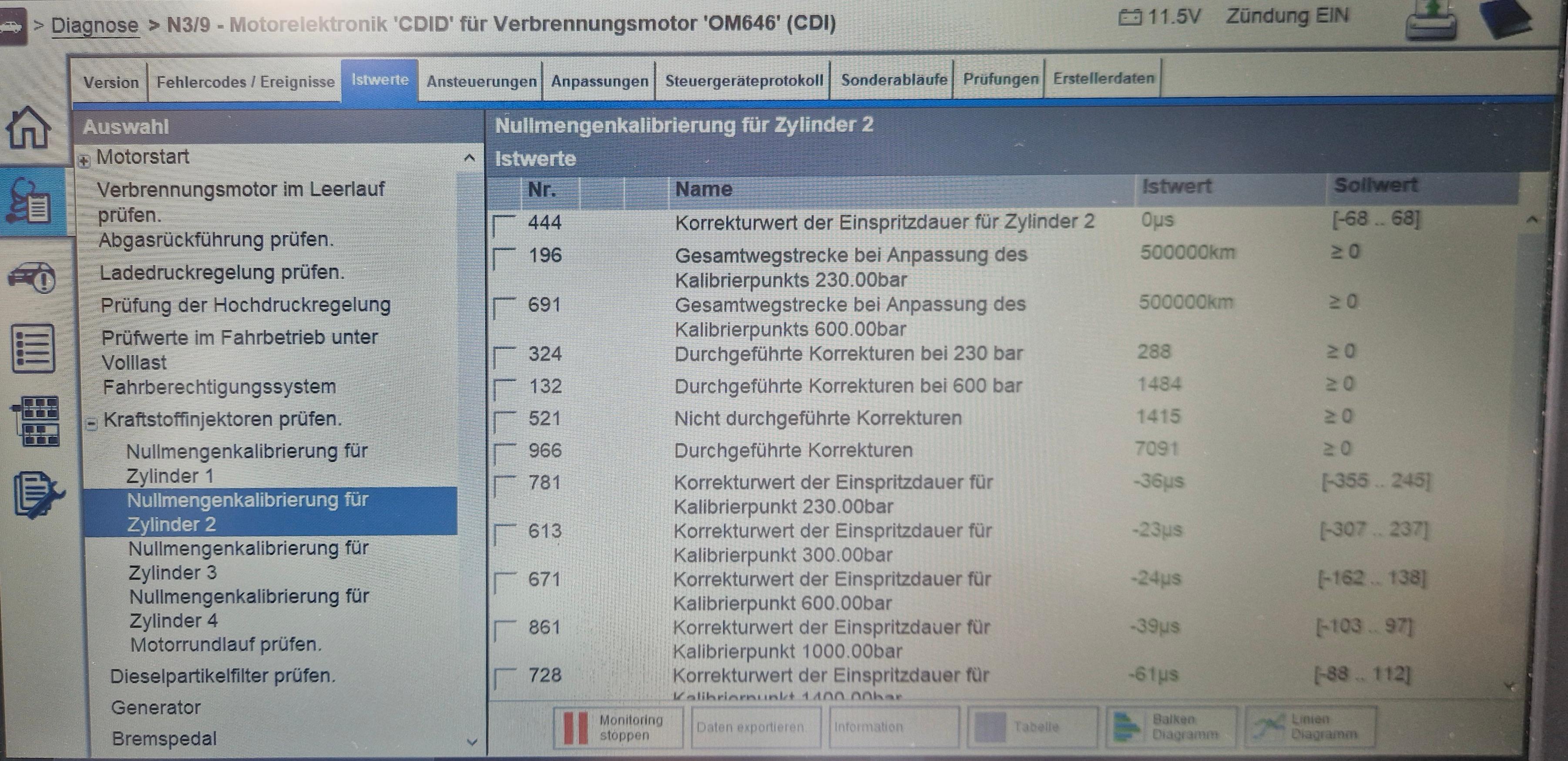 OM646 - Injektor -> ESP Fehler Signal unplausibel