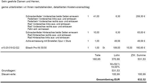 Feder-angebot