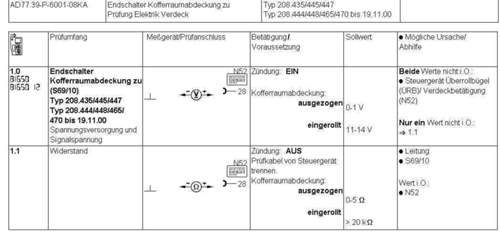 Clk208447endschalter-pruefen