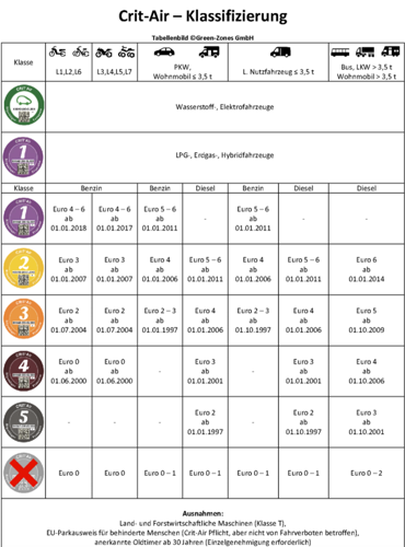 1533999765