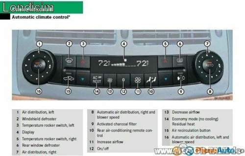 Panou-clima-mercedes-e-classe-w211-87a5de155340a7ccb-600-600-1-95-1