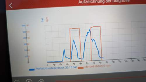 Startversuch3x