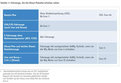 Unbenannt-1
