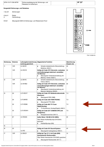 Sicherungsbelegung-im-kofferraum-links-1