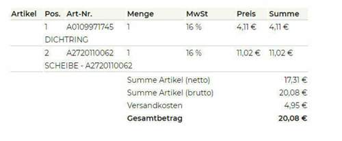 MB Teilenummern