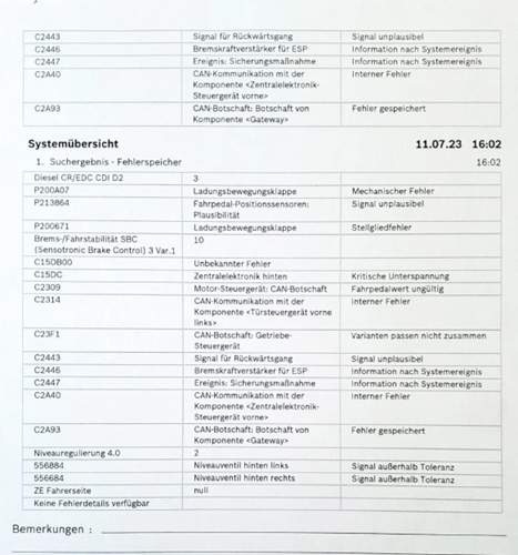 Fehlerspeicher