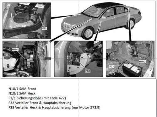 W212-sam-im-fahrzeug