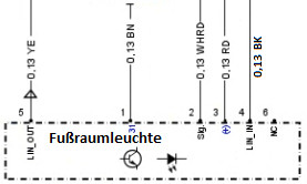 W213 / S213: Nachrüstung beleuchtete Luftdüsen (Code 877/891) mit Originalteilen