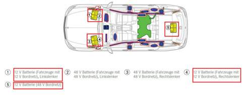 12v-bordnetz