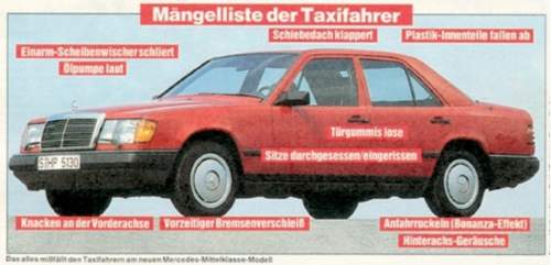 W124