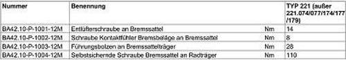 Drehmomente-hinterachse-1
