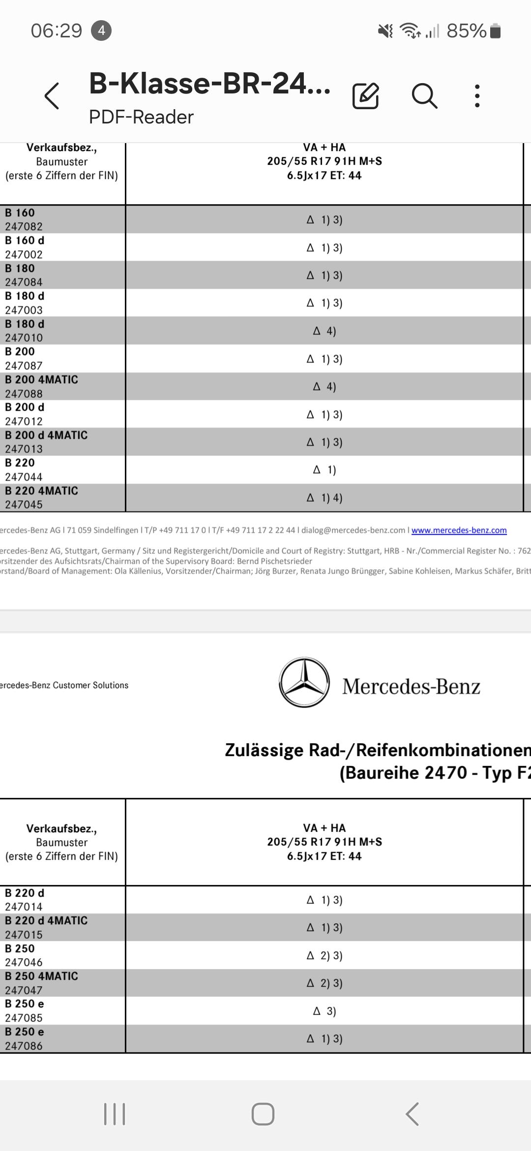 W247 größere Bremsanlage, darf ich damit noch eine 17 Zoll Felge fahren
