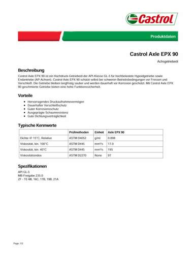 Castrol-achsoel-bpxe-8g47nn-0-1