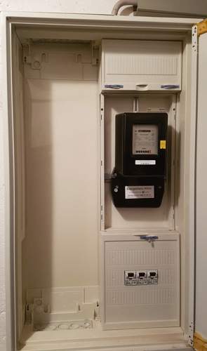 Zählerschrank