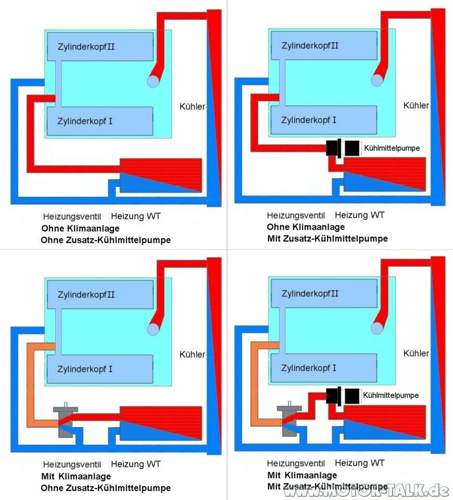 Mit-ohne-zusatzkuehlmittelpumpe