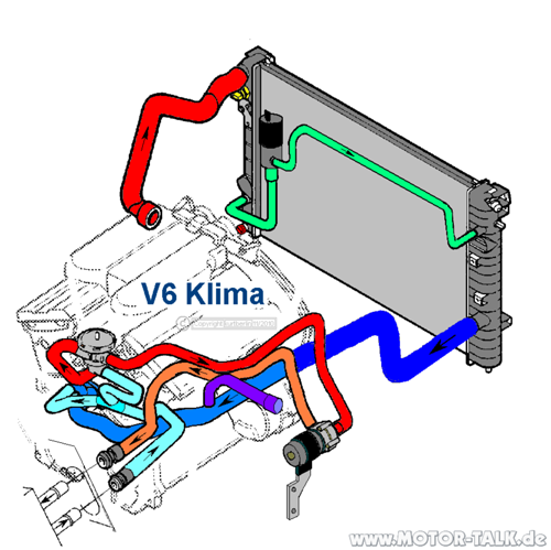 V6-klima-anschluss-heizung