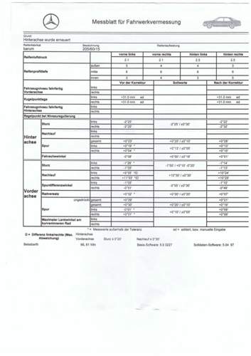 Vermessung-fahrwerk-11-05-2020-f