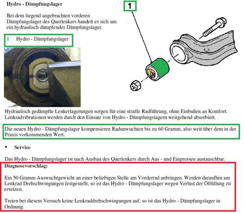 Hydrolager