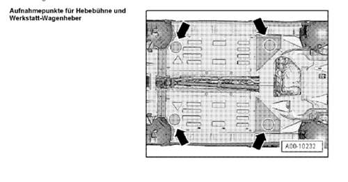 Anhebepunkte-r8