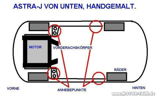 Bild-a
