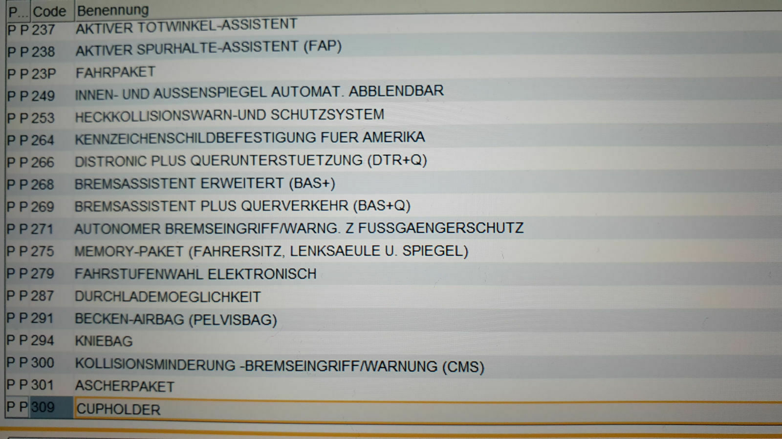 Wann genau lief der letzte w212 vom Band