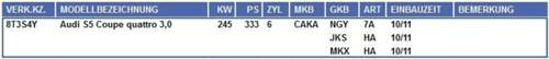 S5-qp-2012