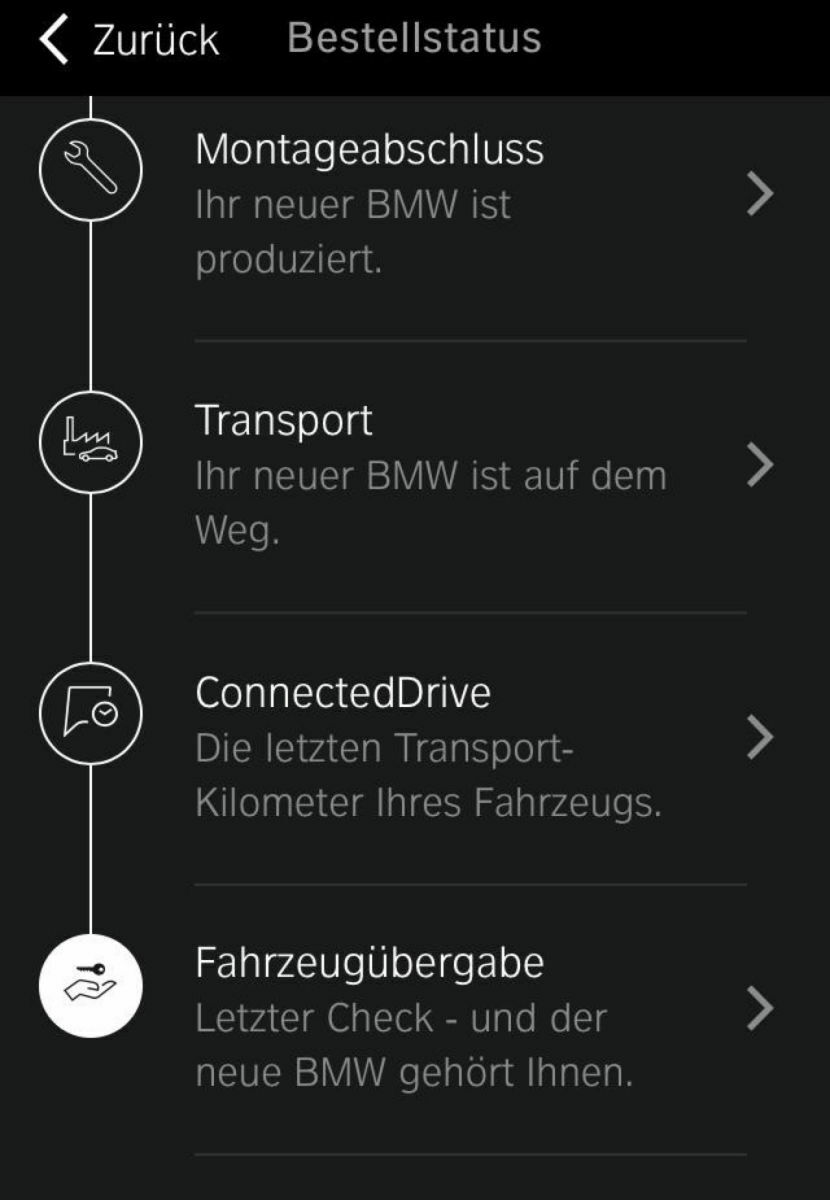 Warteraum, Lieferzeiten neuer BMW X3 G01