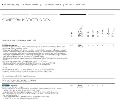 Adaptives Fahrwerk
