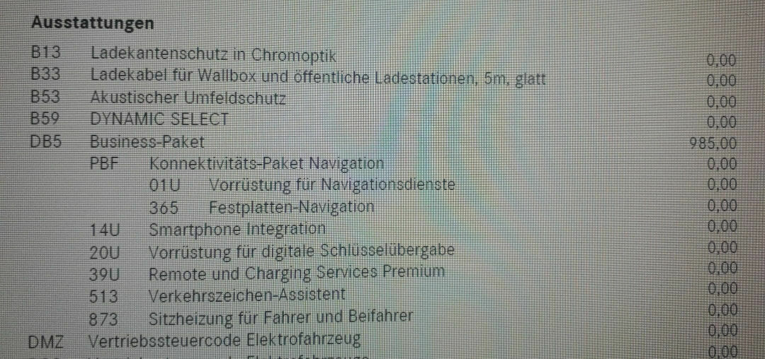 Wartezimmer EQA